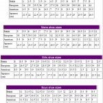 Shoe-sizes-in-the-world